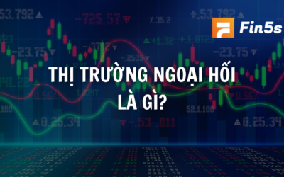 thị trường ngoại hối