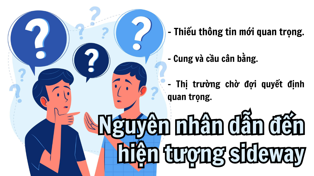 sideway trong chứng khoán là gì