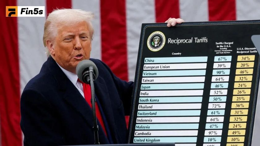 Ông Trump công bố bảng thuế quan đối ứng trong chiến dịch bảo hộ thương mại Mỹ