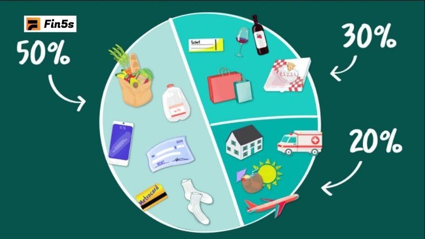 Hướng dẫn đầy đủ từ A–Z để tiết kiệm và đầu tư hiệu quả trong 2025 Tiết kiệm là một trong những cách tốt nhất để tối ưu hóa tài chính của bạn