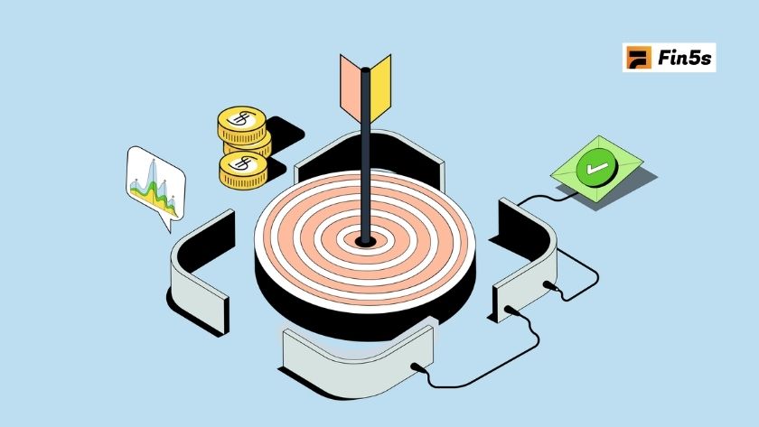 Hướng dẫn cách thiết lập mục tiêu đầu tư hiệu quả từ A - Z Việc xác định rõ ràng các mục tiêu đầu tư giúp nhà đầu tư có cái nhìn tổng quan hơn về chiến lược tài chính của mình