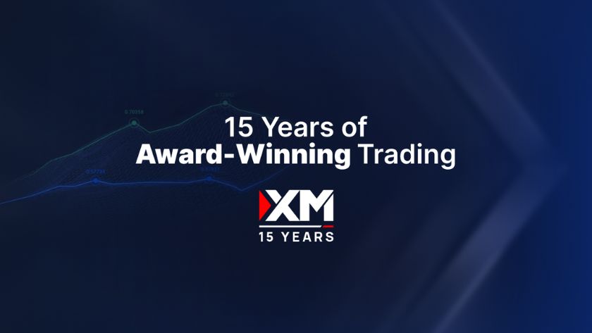 Cashback đặc biệt từ XM dành riêng cho trader nhân dịp 15 năm Xm ki niem 15 nam