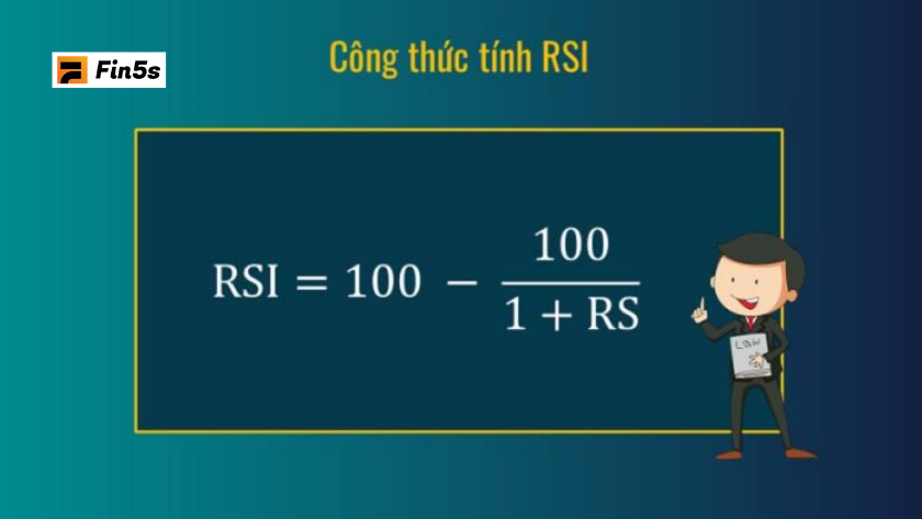 Công thức tính RSI