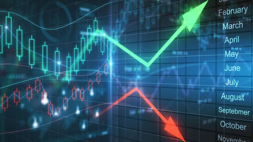 Cách đọc tín hiệu cơ bản của Stochastic