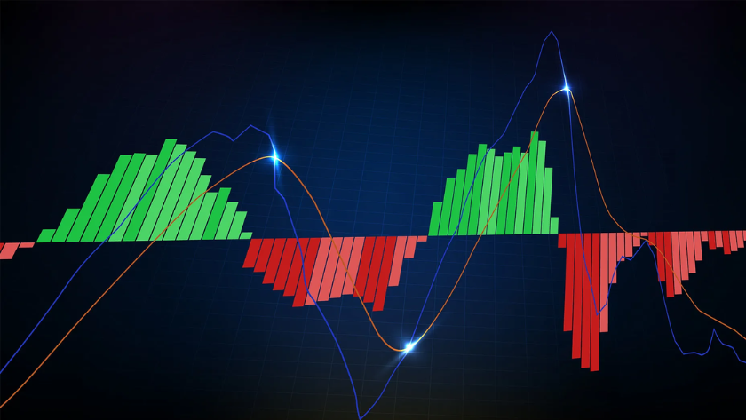 Lời khuyên sử dụng MACD hiệu quả 