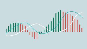 Tam ly trader va anh huong den viec dung MACD 1