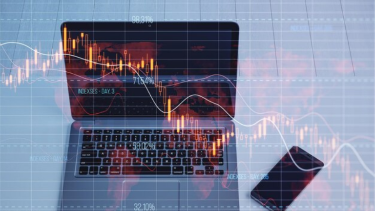 Case Study Stochastic bắt 3 cú đảo chiều trên chứng khoán