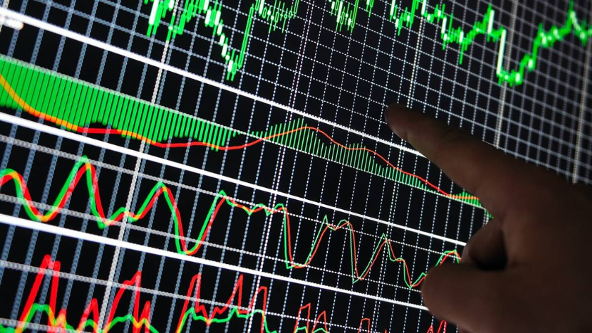 Tóm tắt nhanh về Stochastic và ý nghĩa đảo chiều